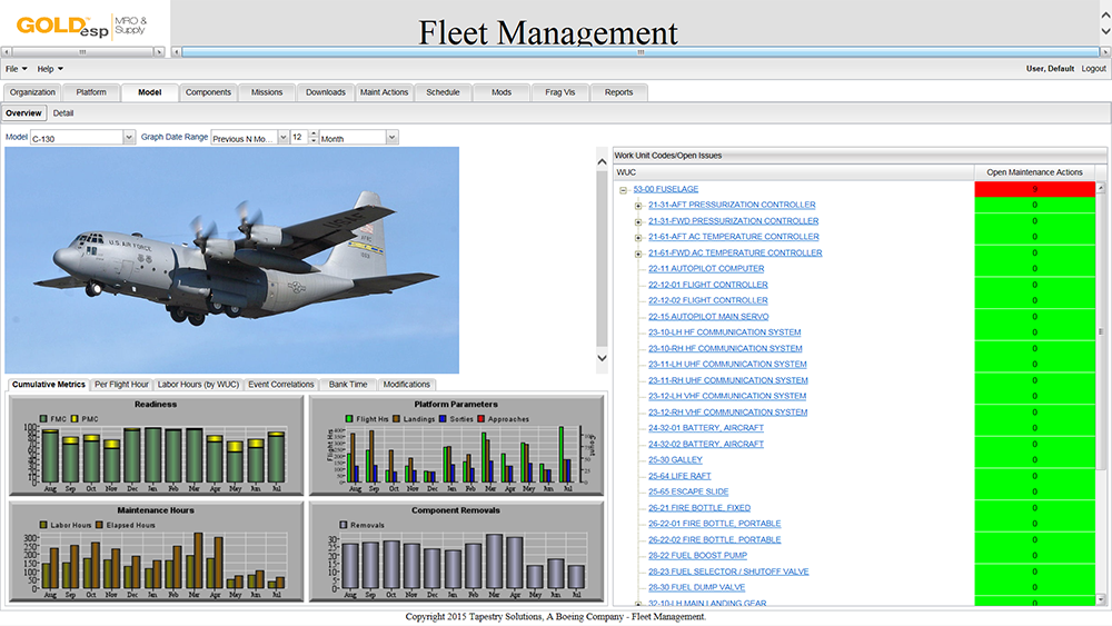 picture41000 Tapestry Solutions