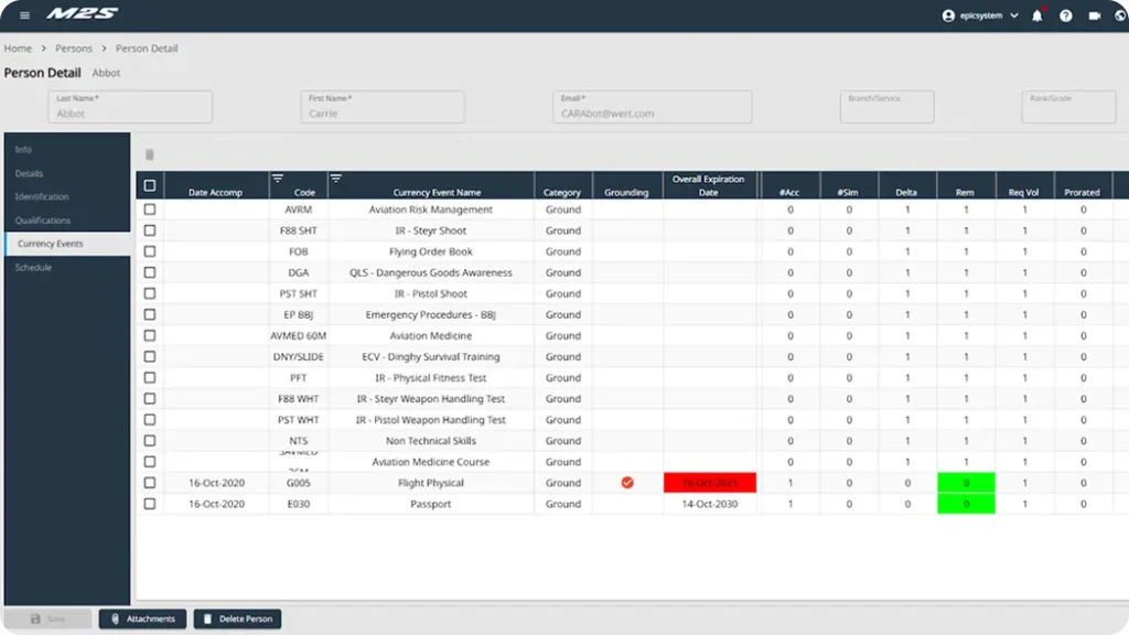 person qualifications