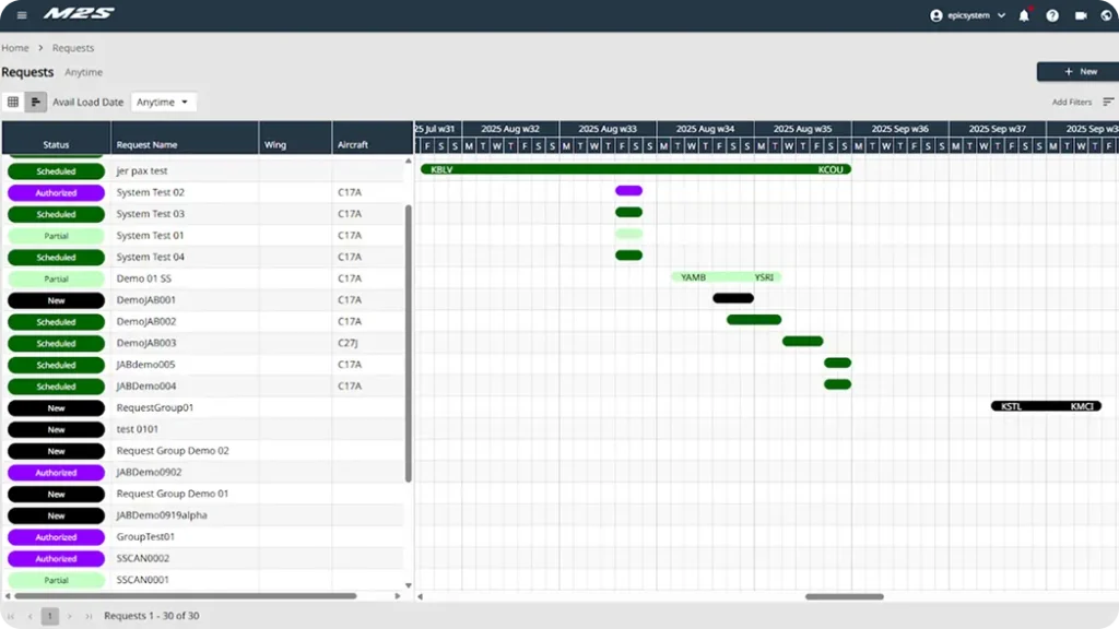 request payload movements